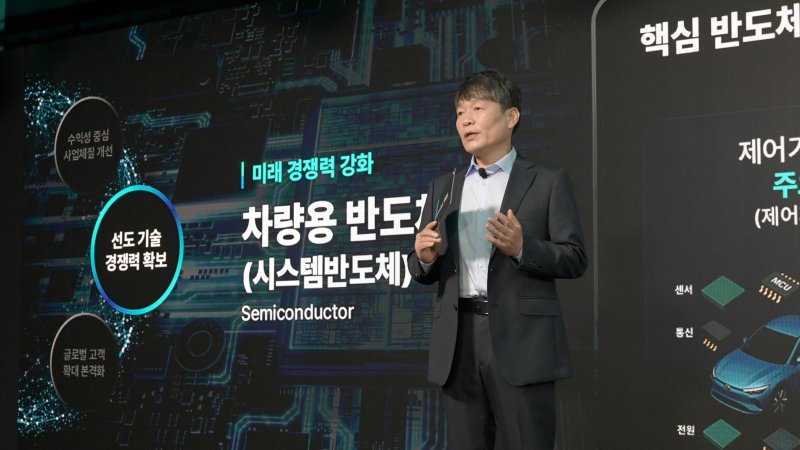지난 8월 '2025 CEO 인베스터 데이'에서 이규석 현대모비스 사장이 차량용 시스템반도체 개발 로드맵과 미래 경쟁력 강화 전략을 발표하고 있다. 사진=현대모비스