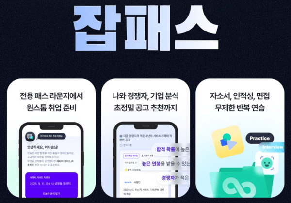 사람인이 무제한 스마트 취업 준비 서비스  '사람인 잡패스'를 출시했다. 사진=사람인