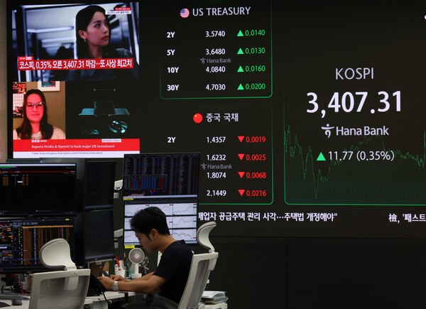한국 증시가 나흘 연속 사상 최고치를 경신하며 3400선을 넘어선 15일 오후 서울 중구 하나은행 딜링룸 전광판에 코스피가 전 거래일 보다 11.77 포인트(0.35%) 오른 3407.31 포인트를 나타내고 있다. 사진=뉴시스