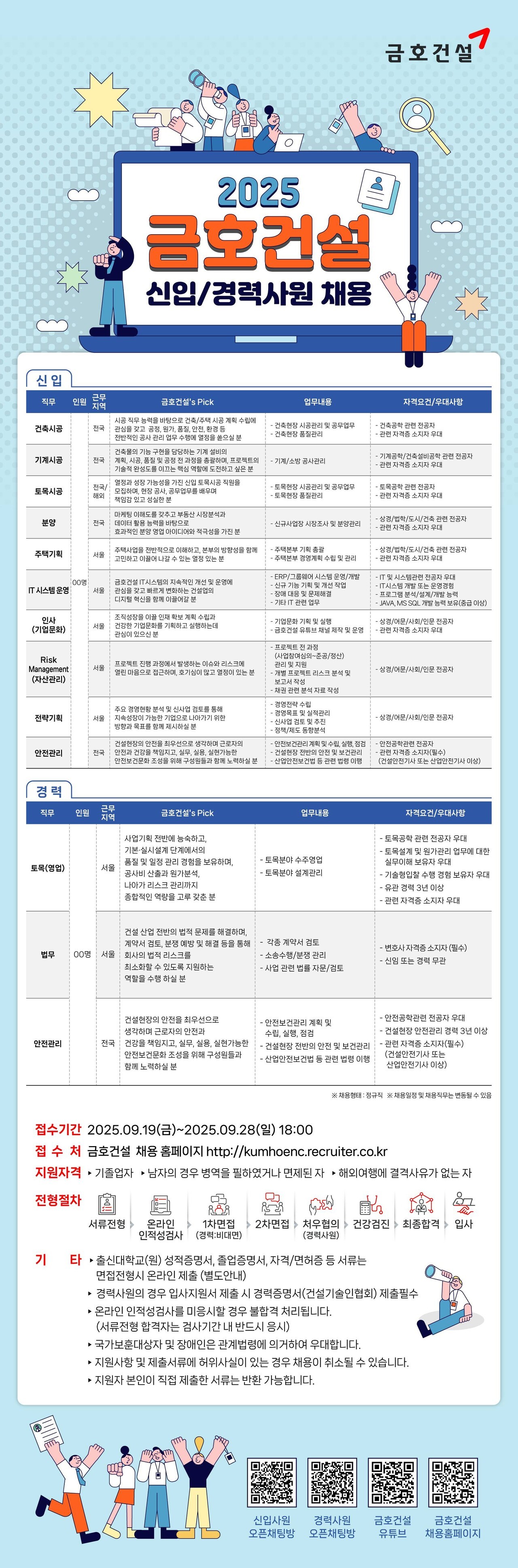 금호건설이 주거 브랜드 '아테라'의 가치를 높이고 미래 성장을 이끌 우수 인재 확보를 위해 2025년 하반기 신입 및 경력사원 공개채용을 19일부터 시작한다. 사진=금호건설