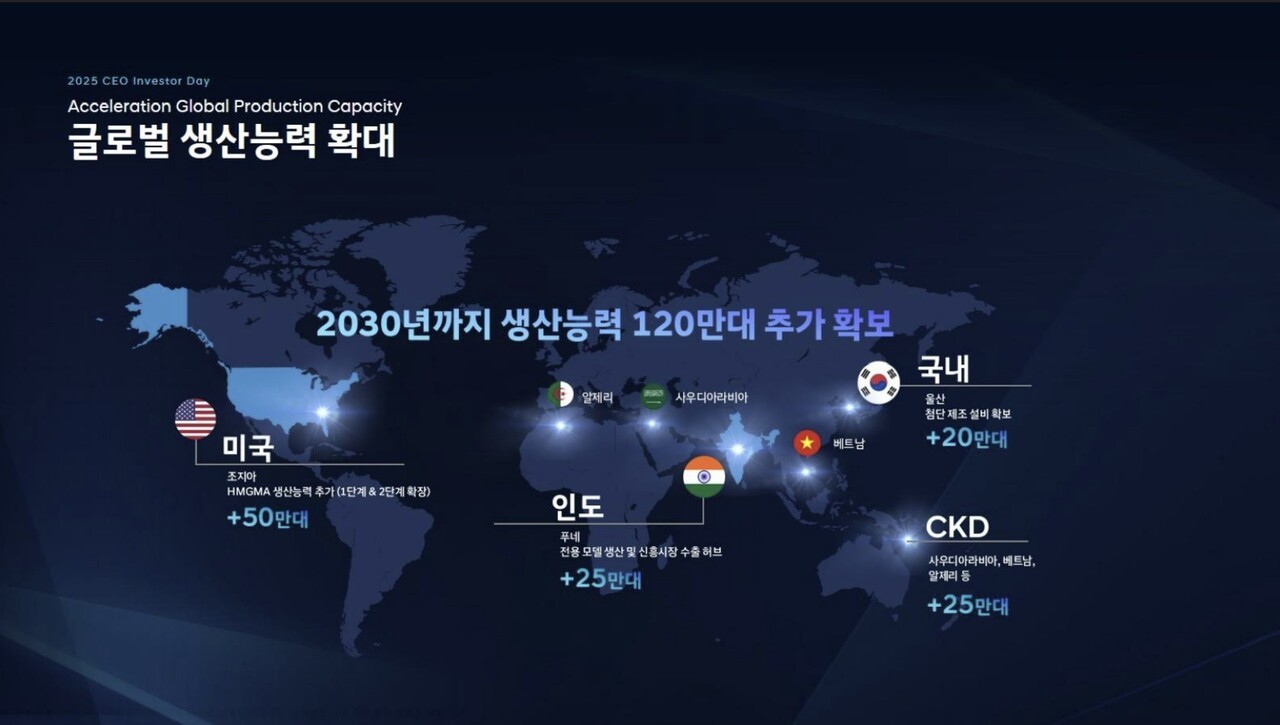 현대차는 글로벌 공급망과 관세 리스크에 대응하기 위해 2030년까지 미국 HMGMA, 인도 푸네, 울산 신공장 등 혁신 생산기지를 확충하여 총 120만대의 생산능력을 추가 확보할 계획이다. 사진=현대자동차