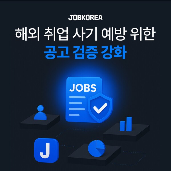 해외에서 '고소득'을 미끼로 한 취업 사기와 인신매매 등의 범죄가 잇따르자 잡코리아가 정부와 함께 취업 공고 검증 체계를 고도화한다. 사진=잡코리아