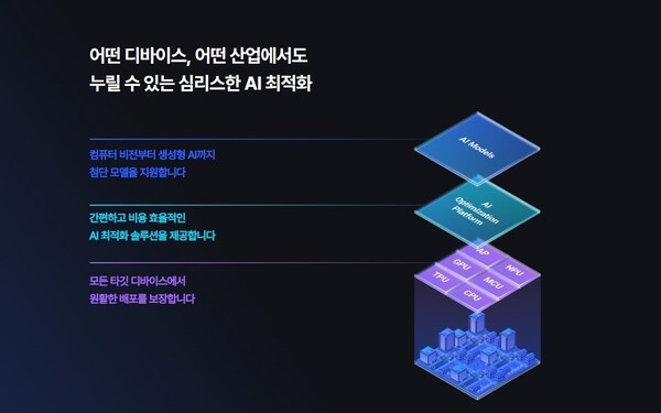 AI 경량화·최적화 기술을 보유한 기업 '노타'가 코스닥 상장 4일 연속 급등하고 있어 투자자들의 관심이 쏠리고 있다. 당초 노타의 공모가가 9100원이었던 점을 감안하면 6일 오전 기준으로 약 6.8배나 오른 셈이다. 다만  급격한 주가 상승 이후 차익 실현 매물이 나오며 단기 급락 가능성이 큰 만큼 투자 시 유의할 필요가 있다. 사진=노타