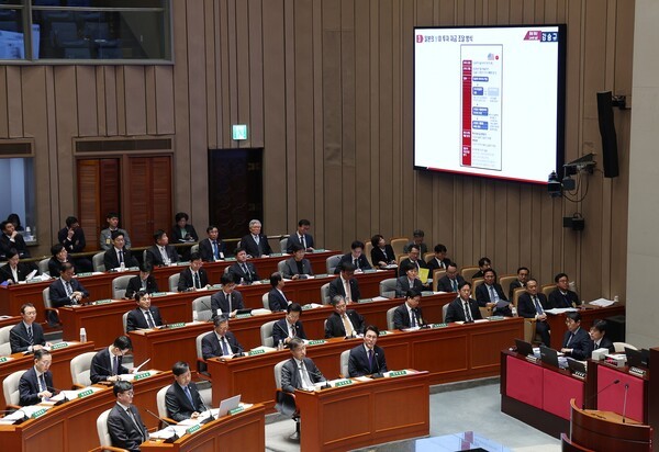 국회 예산결산특별위원회 전체회의. 사진=뉴시스