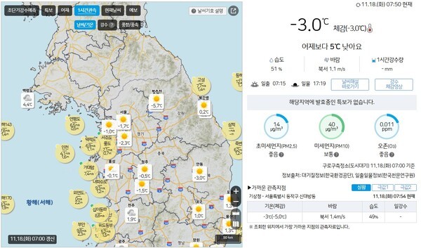 18일 아침 영하권을 보인 날씨는 중국 북부지방에서 확장하는 찬 대륙고기압 영향으로 19일까지 찬 공기가 지속 유입되어 기온이 평년보다 낮을 것으로 예상된다. 사진=기상청