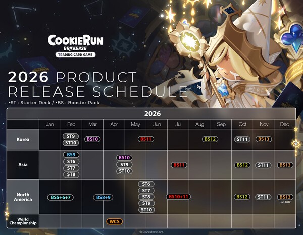 데브시스터즈가 ‘쿠키런: 브레이버스 카드 게임’의 2026년 로드맵을 공개했다. 사진=데브시스터즈