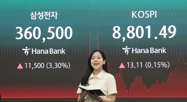 우선주 상대적 저평가 매력
